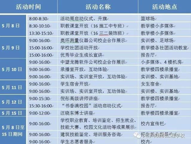 天津市建筑工程學校 天津市建筑工程學校