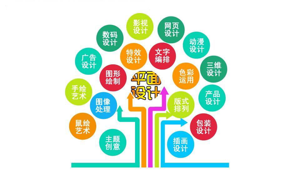承德技師學(xué)院有哪些全日制專科專業(yè)? 承德技師學(xué)院有哪些全日制專科專業(yè)?