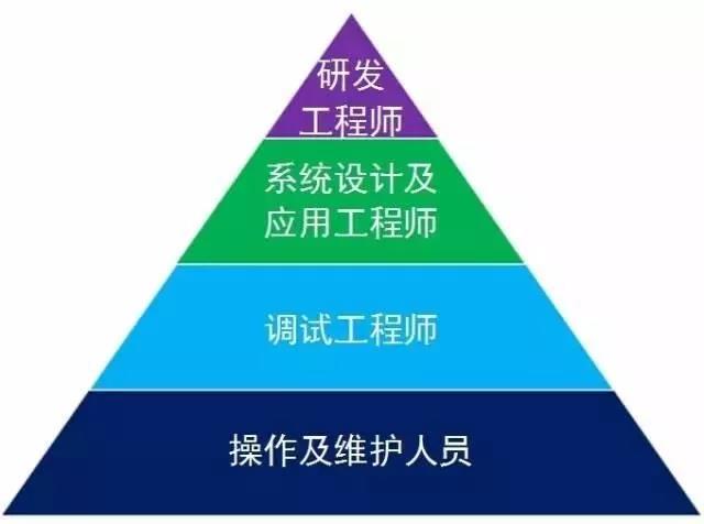 ͶڹI(y)C(j)ИI(y)m᣿I(y)C(j)ˌW(xu)Уͦ㣡  