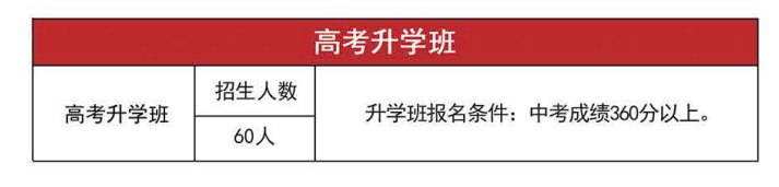 山西高新技工學校招生簡章 山西高新技工學校招生簡章