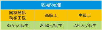 陜西焊接工程技師學院招生簡章 陜西焊接工程技師學院招生簡章