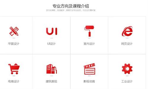 石家莊東文設計職業培訓學校開設有哪些專業? 石家莊東文設計職業培訓學校開設有哪些專業?