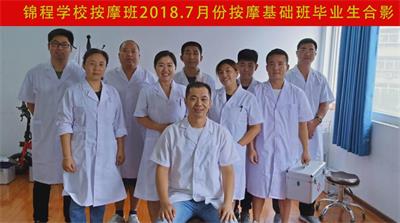 小兒推拿好學習嗎? 小兒推拿好學習嗎?