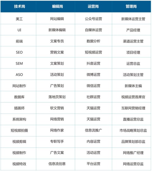 內蒙古工業大學航空項目招生簡章 內蒙古工業大學航空項目招生簡章
