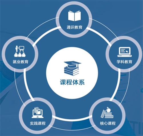內蒙古工業大學航空項目招生簡章 內蒙古工業大學航空項目招生簡章
